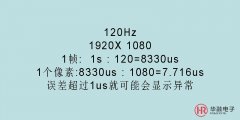 LCD显示屏超频方式