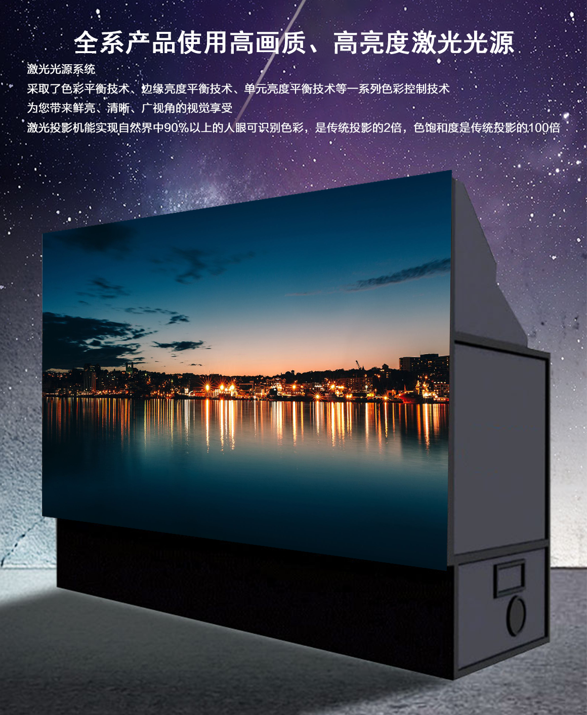 DLP背投屏