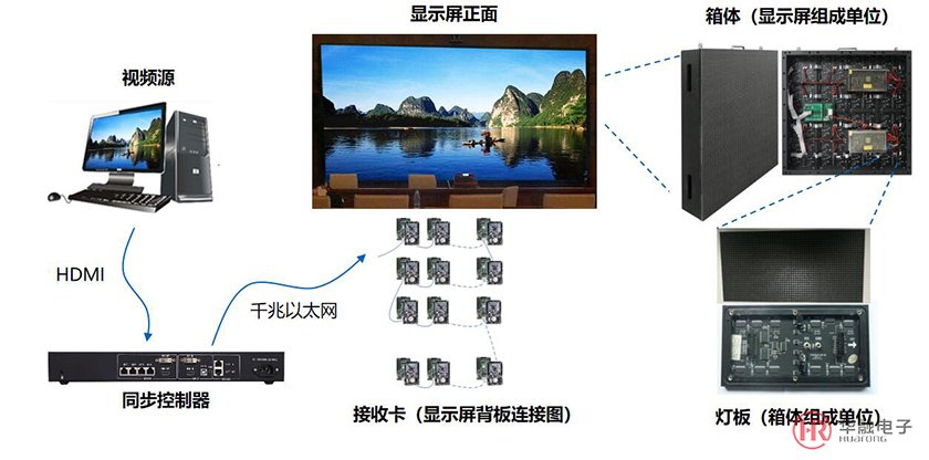 绿巨人污APP逻辑图